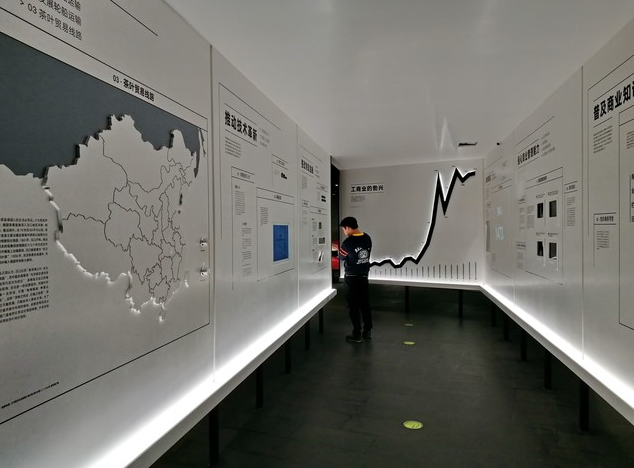 成都展館設計公司：展廳游客動線設計的3個關鍵訣竅