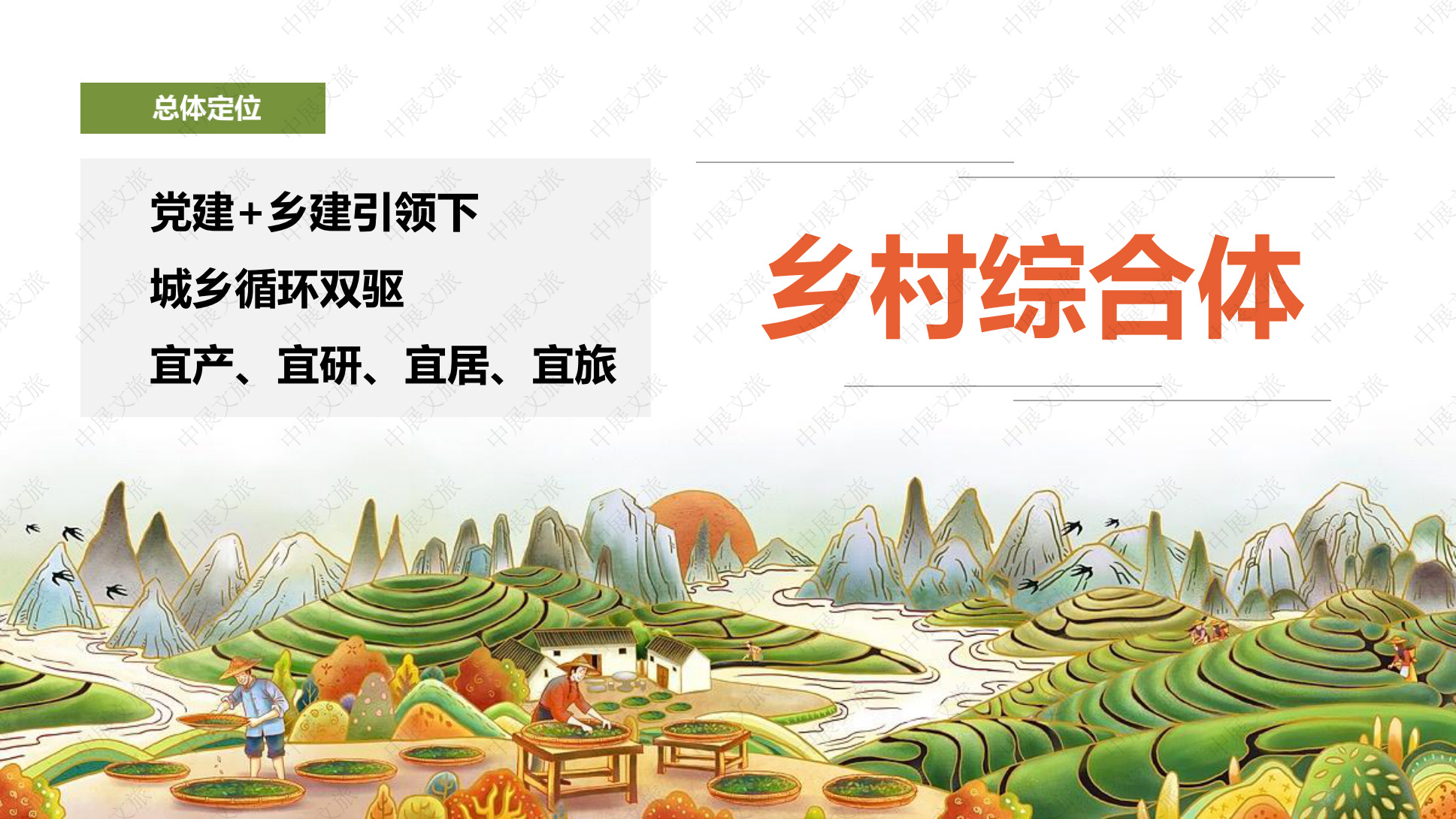 樂山市鴨口山村農(nóng)旅融合項(xiàng)目